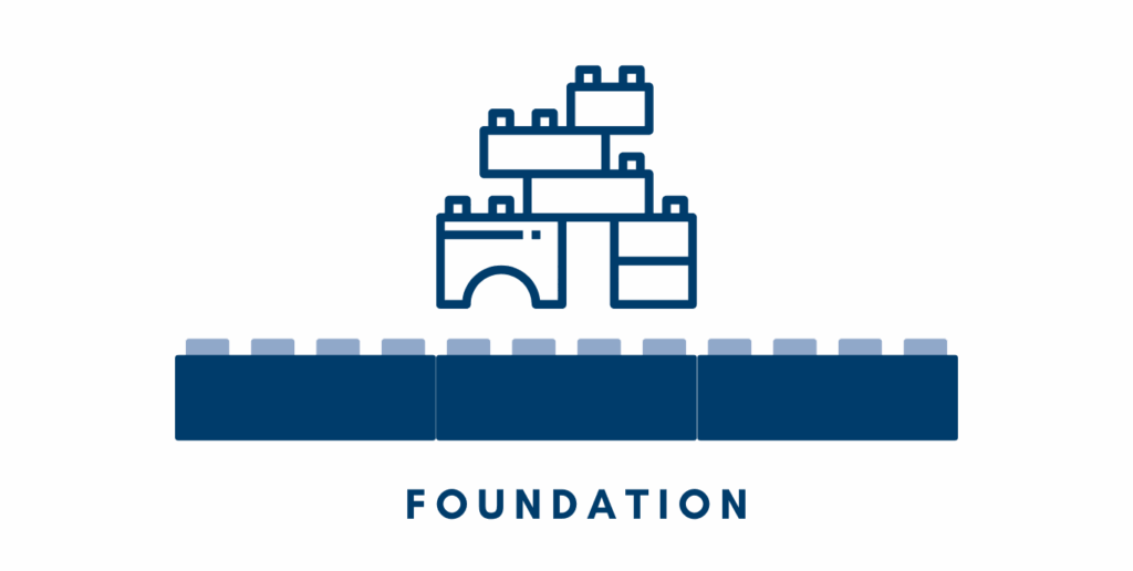 foundation-transparant